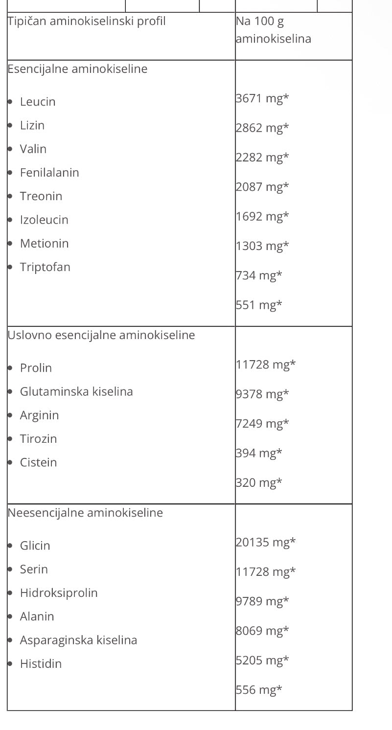 BioTechUSA Liquid Amino pomorandža 1000ml