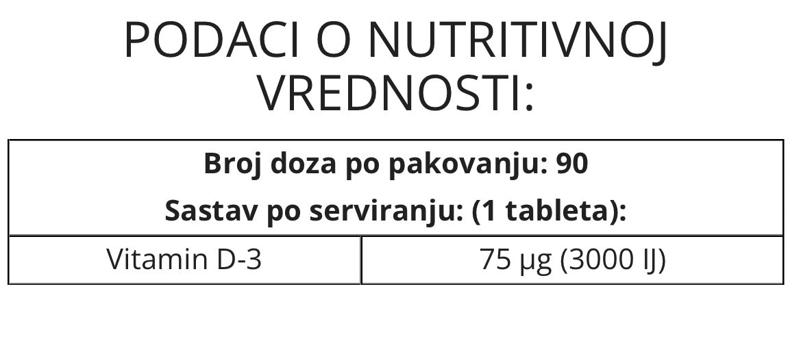Applied Nutrition D3 3000IU 90 tab