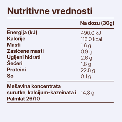 Maximalium Whey Protein 750g
