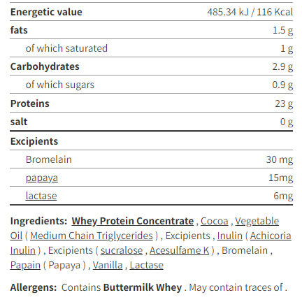Nutriversum ProWhey - Pistachio 700g