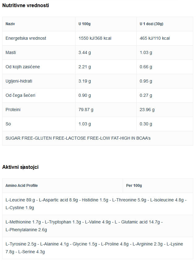 Active Pharma 100% Whey - Vanila (900g)