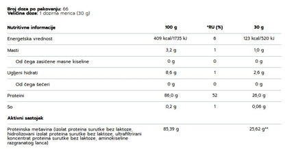 5Stars Whey Isolate – Čokolada (2kg)