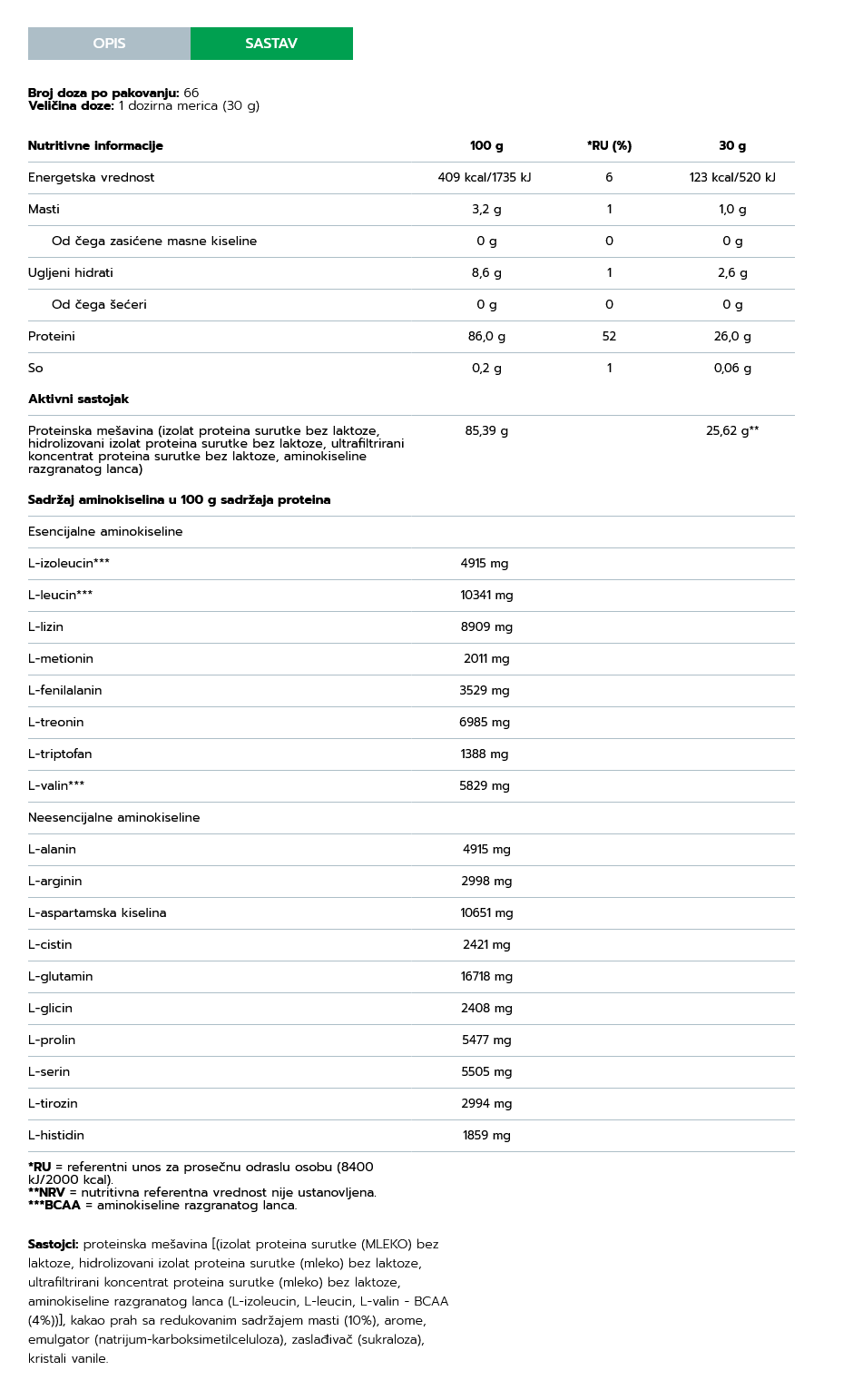 5Stars Whey - Jagoda (3kg)