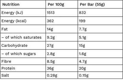Barbells – Coco Choco Čokoladica