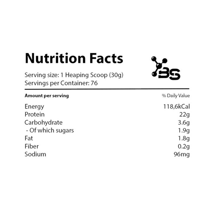 Basic PRO Whey - Bela Čokolada & Keks (908g)