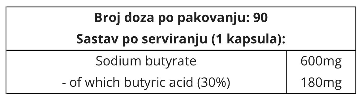 Sodium/Natrijum Ostrovit 90caps