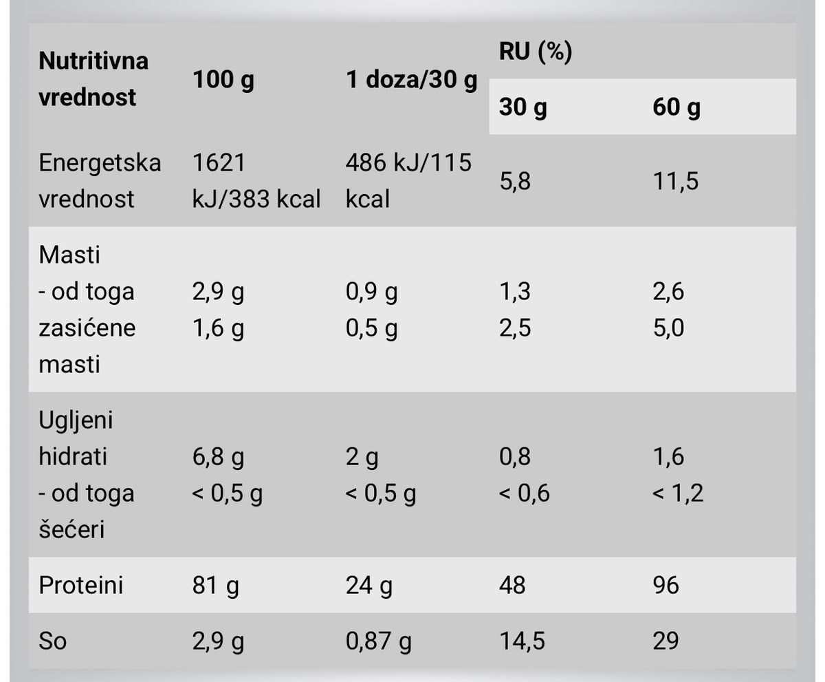 Powder Protein 1Kg Vanila