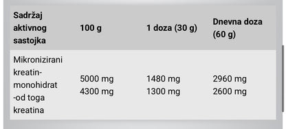 Powder Protein 1Kg Vanila