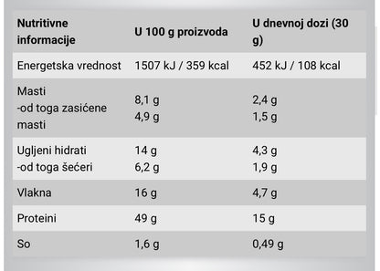 Diet Shake 720Gr Kolaci I Krem