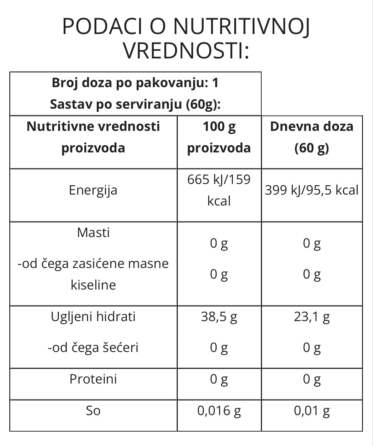 Applied Nutrition Gel Breathe 60g crna ribizla