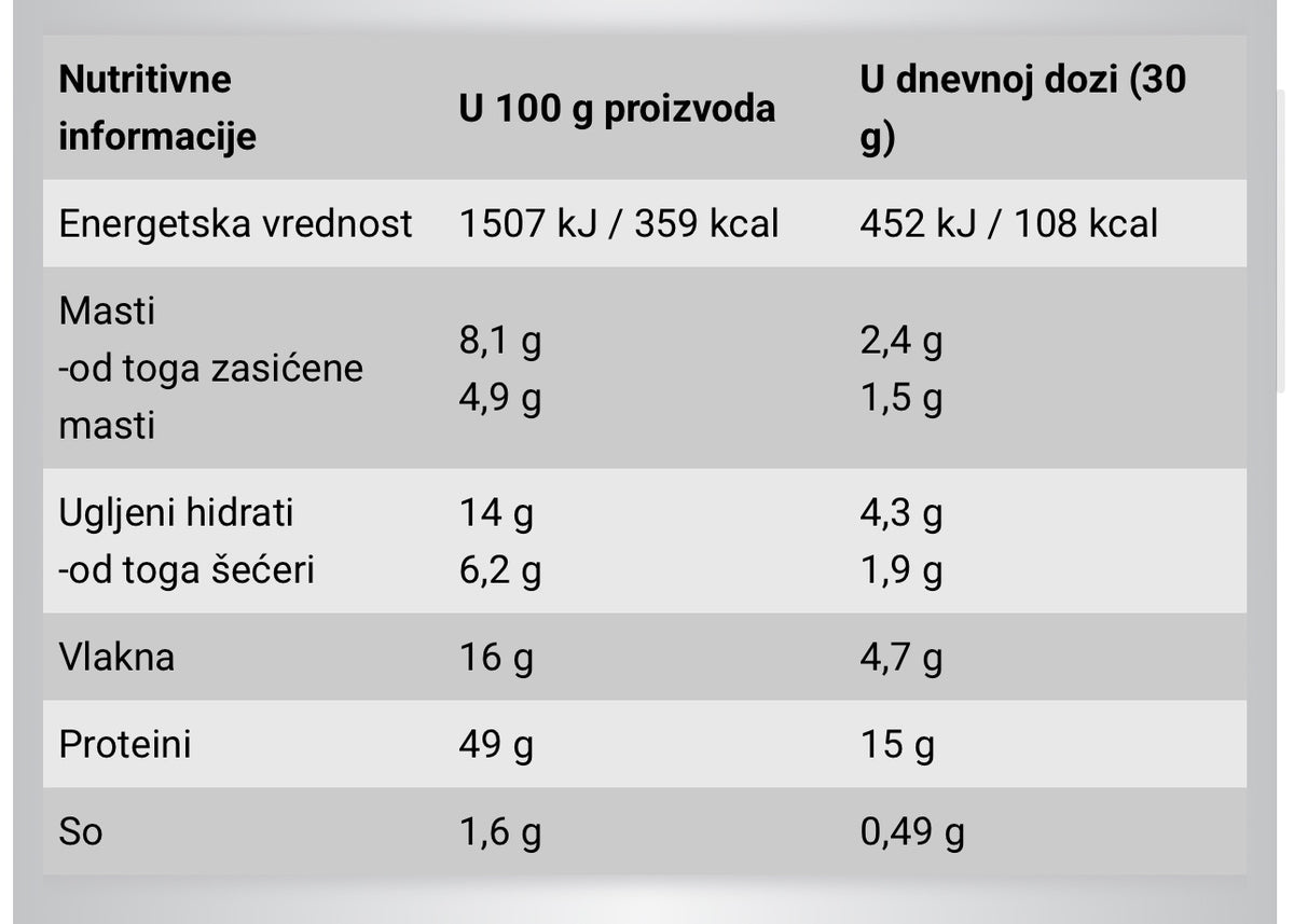 Diet Shake 720Gr Cokolada
