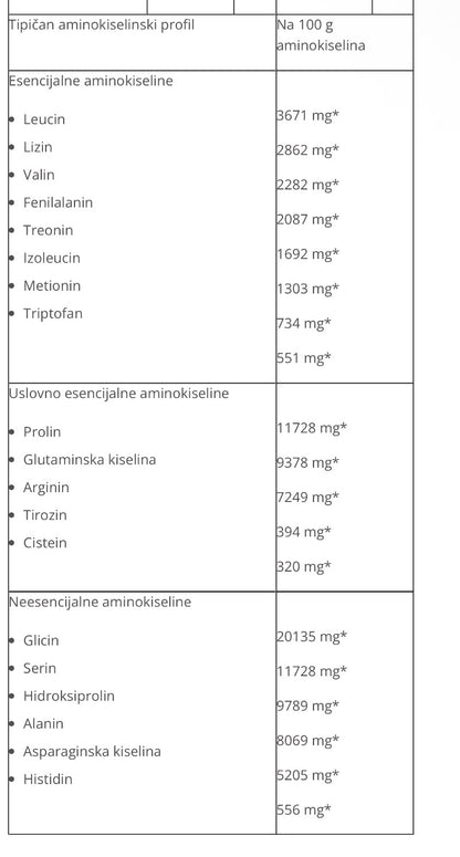 BioTechUSA Liquid Amino pomorandža 1000ml