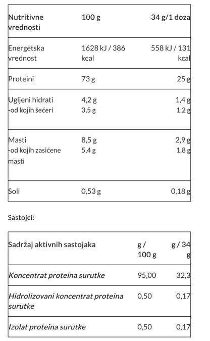 Dymatize Elite Whey Protein 907g vanilla