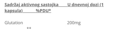 Vitalikum Glutathione 200mg 60 caps
