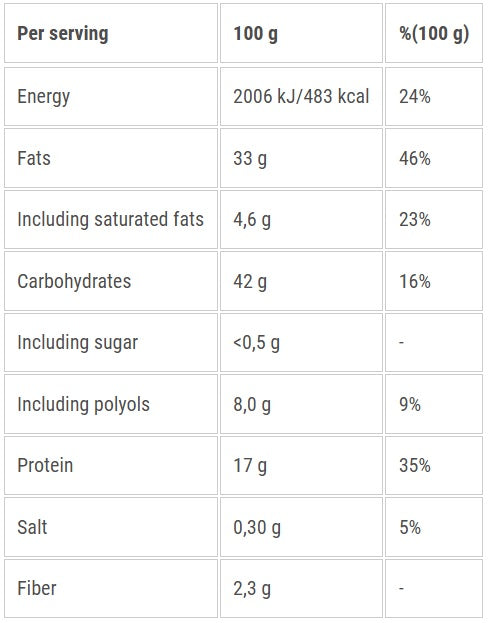 BioTechUSA Protein Cream 400g COKOLADA-LESNIK