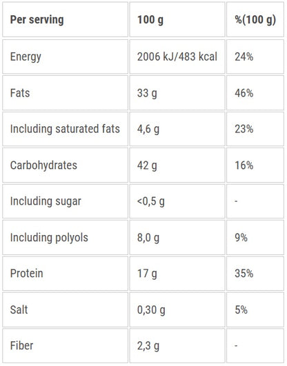 BioTechUSA Protein Cream 400g COKOLADA-LESNIK