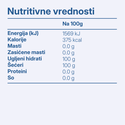 Maximalium Dekstroza