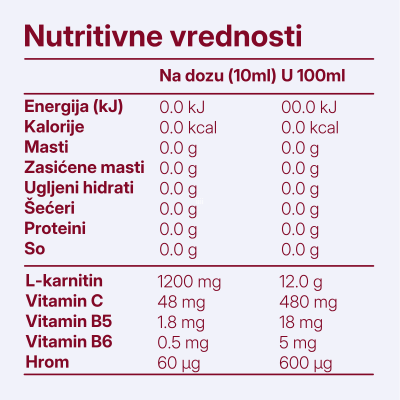 Maximalium L-Carnitine Orange