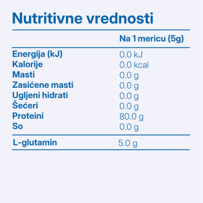 Maximalium L-Glutamine