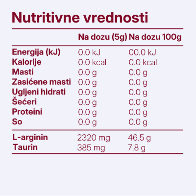 Maximalium L-Arginine Visnja 100g