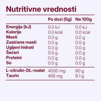 Maximalium L-Citrulline 100g