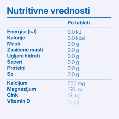 Maximalium Calcium Mg Zn D3