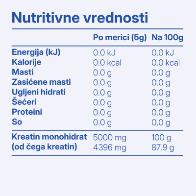 Maximalium Creatine Kreatin Monohidrat 300g