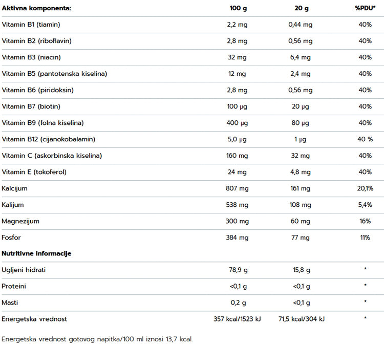 Max Motion Elekroliti 1Kg