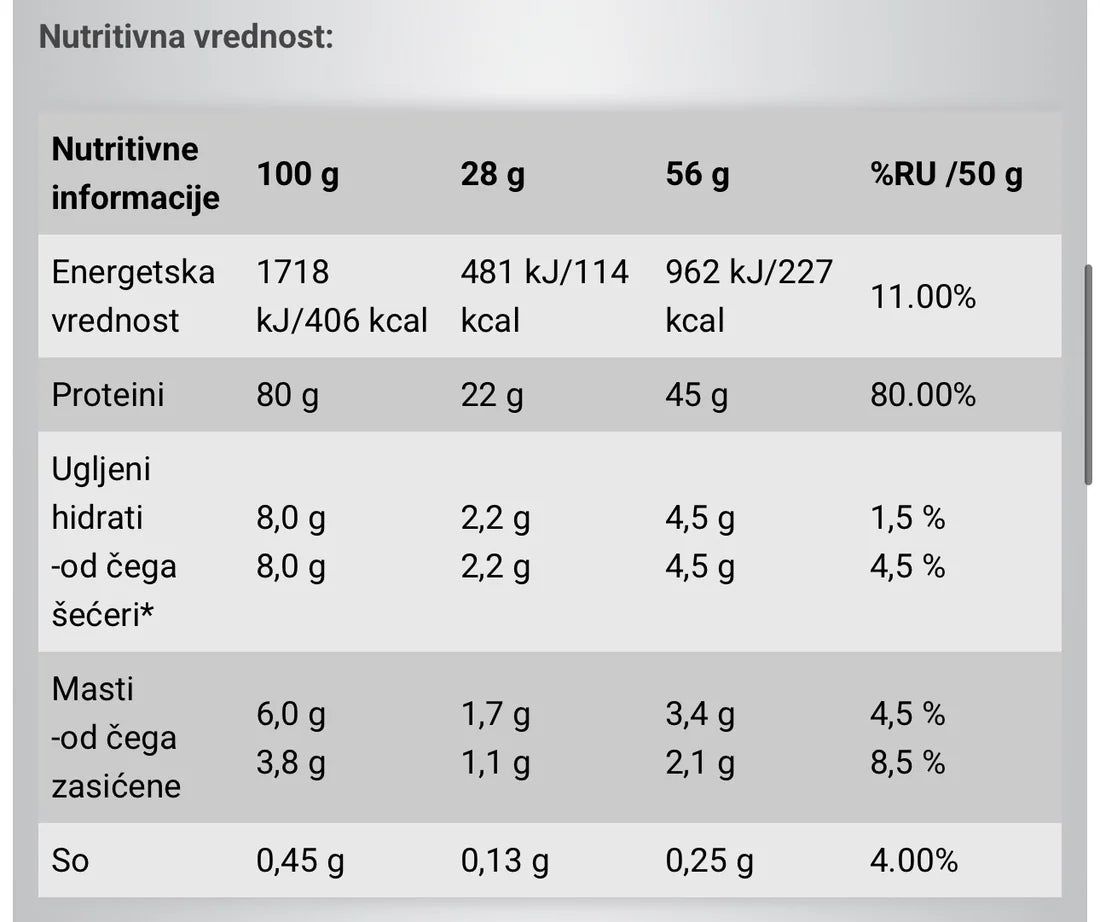 BioTechUSA 100% Pure Whey Protein 400g - Vanila