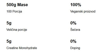 Active Pharma Creatine Monohydrate (500g) –Kreatin Monohidrat