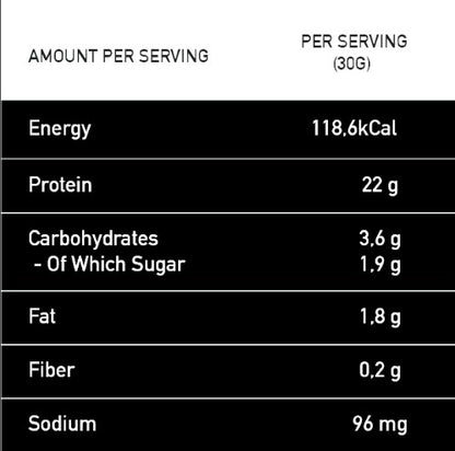 Basic PRO Whey – Banana (30g)