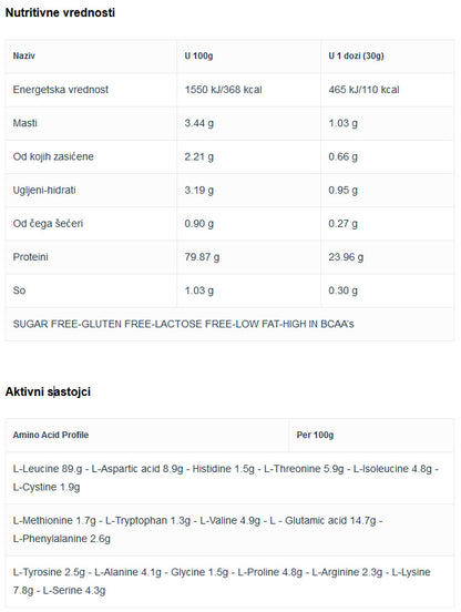 Active Pharma 100% Whey – Jagoda & Bela Čokolada (900g)