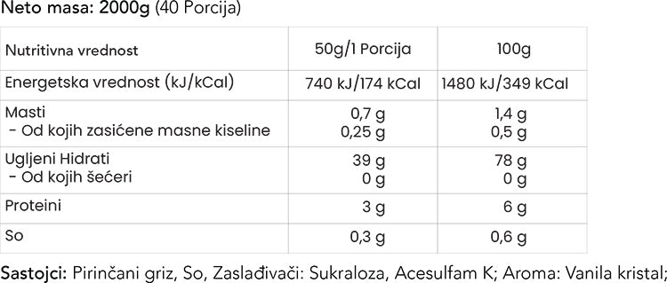 Basic Cream of Rice – Pirinčani griz (2kg)