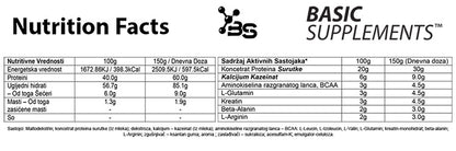 Basic PRO Mass – gejner mlečna čokolada (5.2kg)