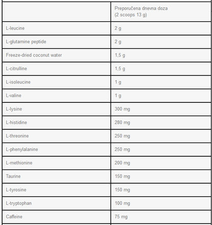 Yamamoto Essential Amino – Orange