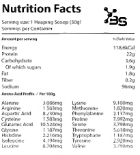 Basic PRO Whey - Sladoled & Vanila (2.27kg)