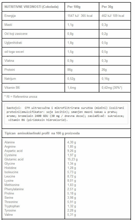 Yamamoto Iso-Fuji 2kg – Vanilla