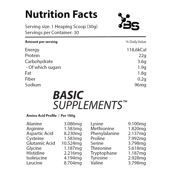 Basic PRO Whey – Raffaello (908g)