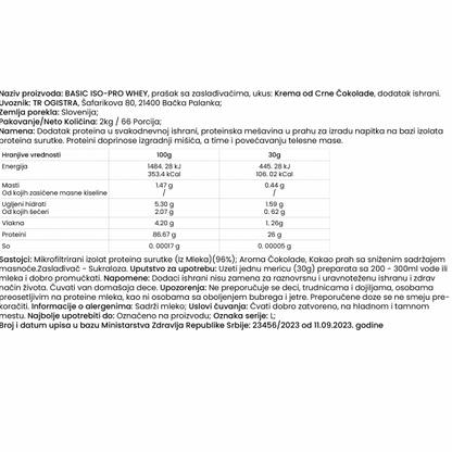 Basic Iso PRO – Dark Chocolate Cream (2kg)