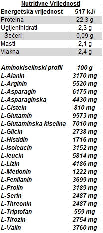 THE Nutrition X3M Veggie Protein 1kg Vanilla